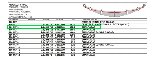 Segunda Mola Traseira F-4000 1975 Até 1989