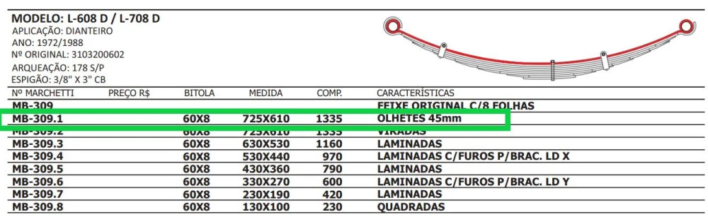 Mola Mestre Dianteira Mercedes 608 708 Com Buchas