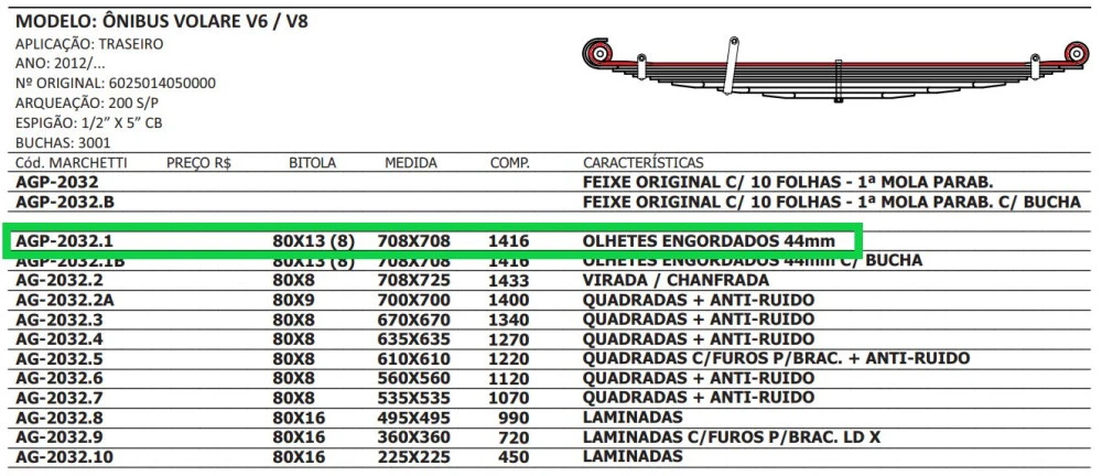Mola Mestre Traseira Volare V6 e V8 2012/...Com buchas