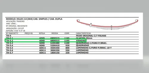 Segunda Mola Traseira Hilux 2.8 (4x4)