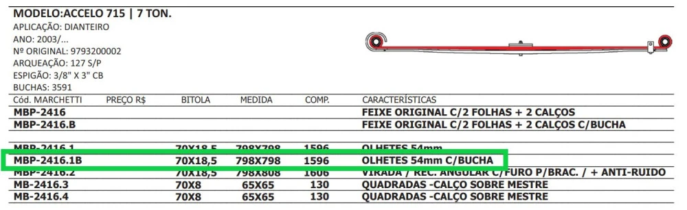 Mola Mestre Dianteira  Accelo 715