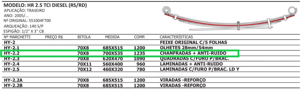 Segunda Mola Traseira Hyundai  Hr 2.5 Tci Diesel