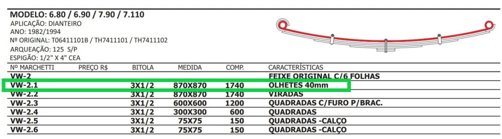 Mola Mestre Dianteira Vw 6.80/6.90/7.90/7.110 Com buchas