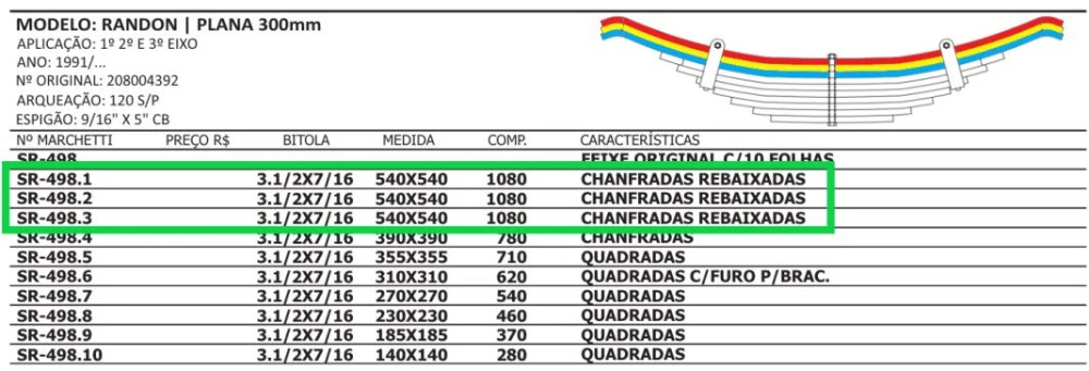 Mola Mestre Carreta Randon 54x54