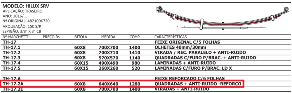 Mola Reforço Hilux 2016/... (Reta)