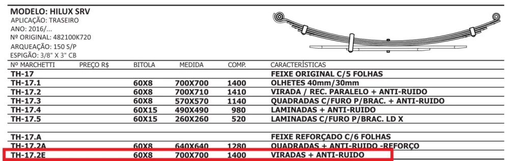 Mola Reforço Hilux 2016/... (Especial)