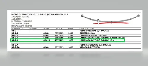 Quarta Mola Traseira Nissan Frontier Sel 2.5
