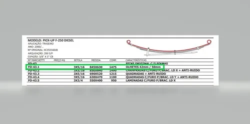 Mola Mestre Traseira Ford F-250 2000/... Com Buchas