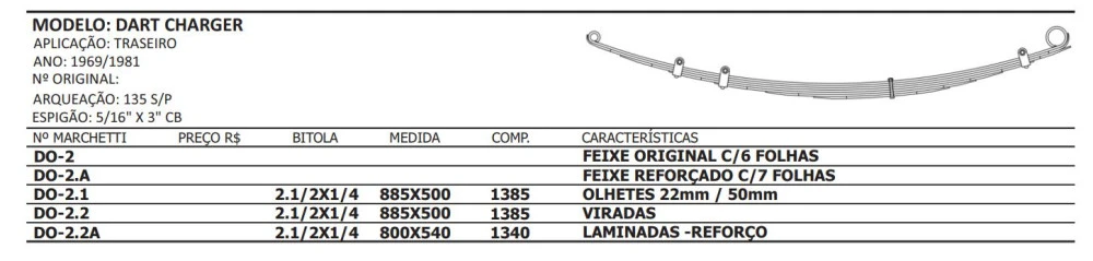 Feixe de Mola Traseiro Dodge Dart Charger