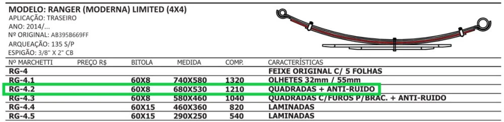 Segunda Mola Traseira  Ford Ranger 2013/...