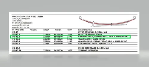 Segunda Mola Traseira Ford F-250 2000/...