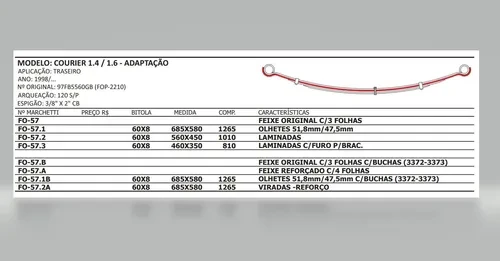 Mola Reforço Traseira Ford Courier