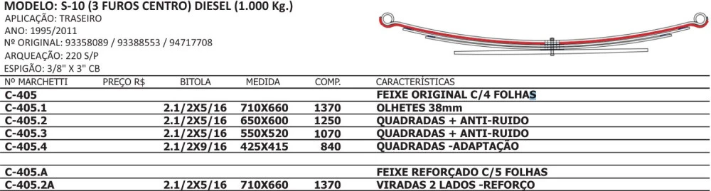 Mola Reforço Traseira S10 1995 Até 2011 (3 Furos no Centro)