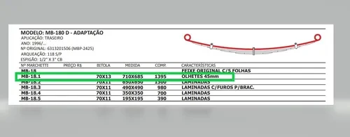 Mola Mestre Traseira Mb 180 D