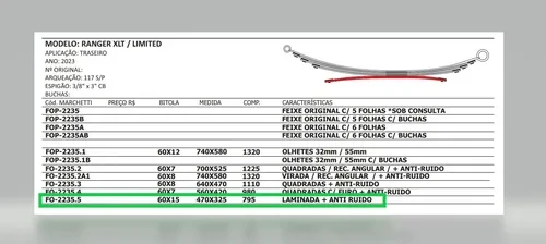 Quinta Mola Traseira Ford Ranger 2023/2024/...