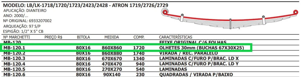 Mola Mestre Dianteira Atron 1719/2726/2729