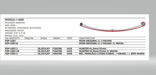 Segunda Mola Dianteira Ford F-4000 1999/...