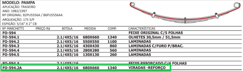 Mola Reforço Traseira Ford Pampa (Todas)