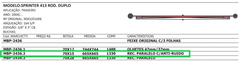 Segunda Mola Traseira Sprinter 413 Rodado Duplo