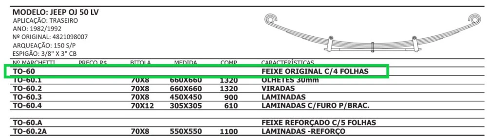 Feixe De Mola Traseiro Toyota Bandeirante Completo 1982/1992