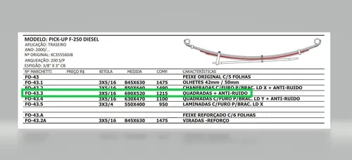 Terceira Mola Traseira Ford F-250