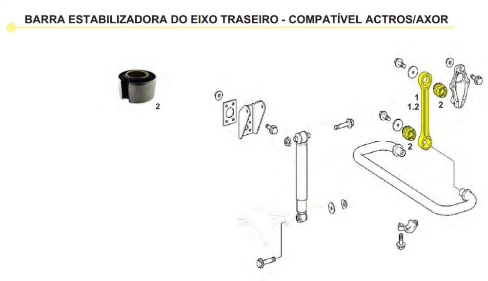 Bucha da Barra Estabilizadora Traseira Axor e Actros