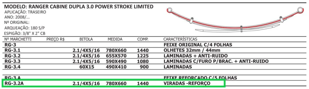 Mola Reforço Ranger 2.3 3.0 2006 Até 2011