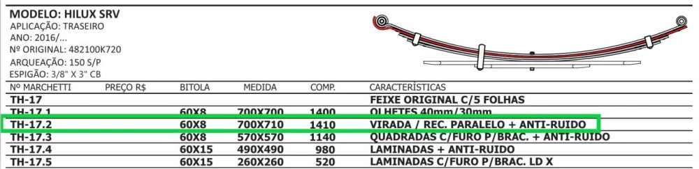 Segunda Mola Traseira Hilux 2016/...