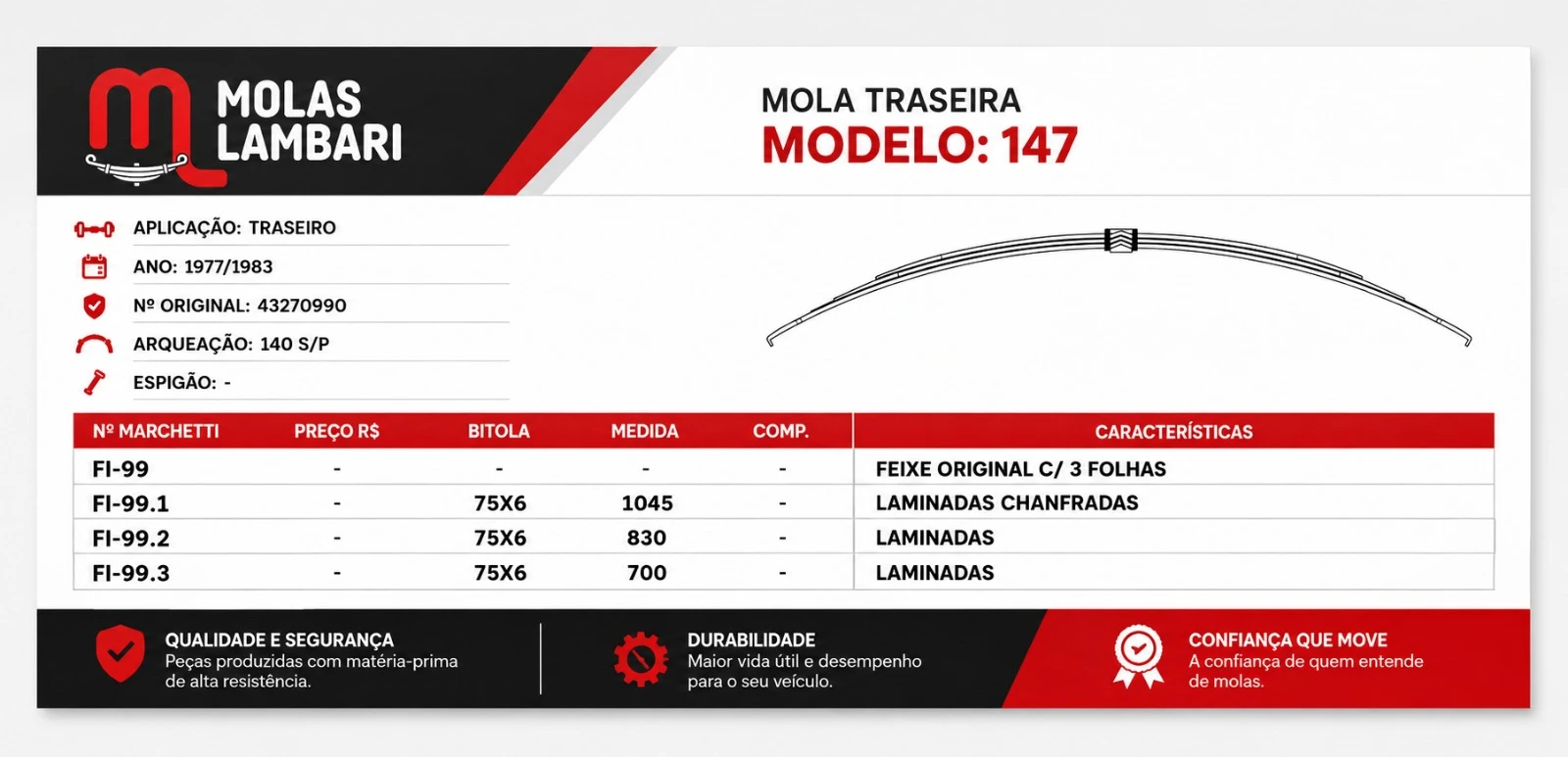 Feixe De Mola Traseira Fiat 147 Completo