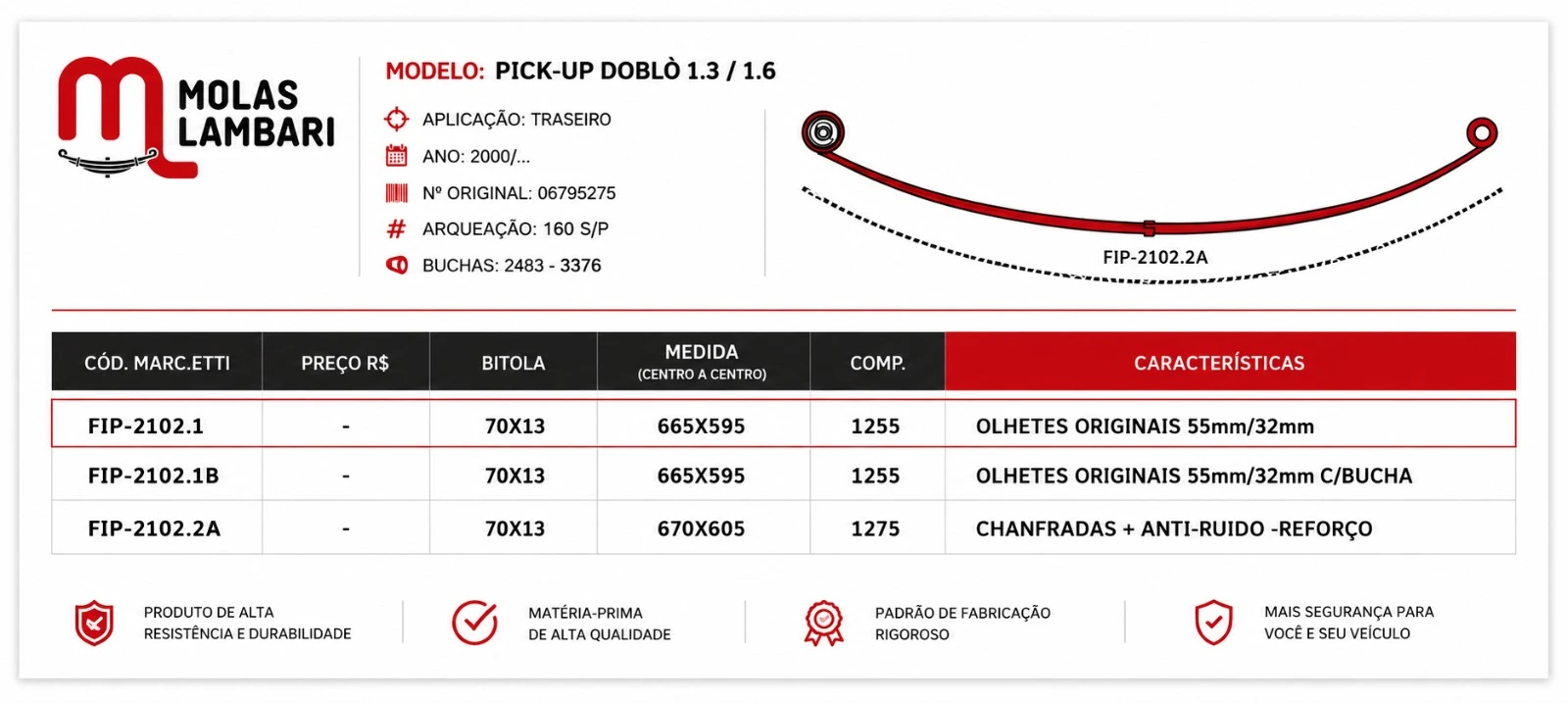 Mola Mestre Doblô Cargo e Passageiro 2000/...Com Buchas